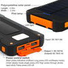 DrGoGadget™ - Solar Powered Portable Charger 30000mAh